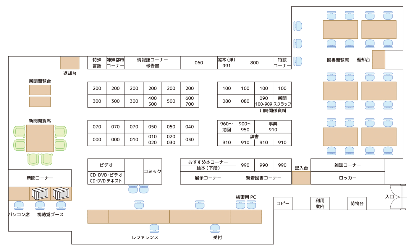 配架図