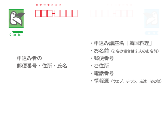 世界の料理を作って話そう 韓国料理 編 川崎市国際交流協会