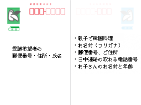 返信面の書き方