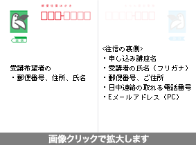 往復ハガキの返信面の書き方。この図の直後に返信面の書き方の説明。開いた画像はエスケープキーで閉じる