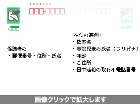 往復ハガキの返信面の書き方。この図の直後に返信面の書き方の説明。開いた画像はエスケープキーで閉じる