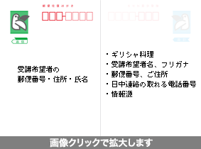 往復ハガキの返信面の書き方。この図の直後に返信面の書き方の説明。開いた画像はエスケープキーで閉じる