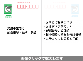 往復ハガキの返信面の書き方。この図の直後に返信面の書き方の説明。開いた画像はエスケープキーで閉じる