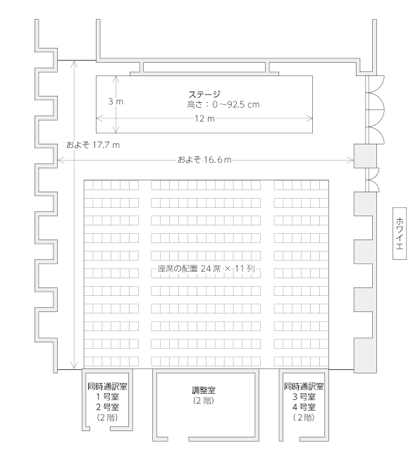 ホール平面図。この図の下に情報を記載しています。